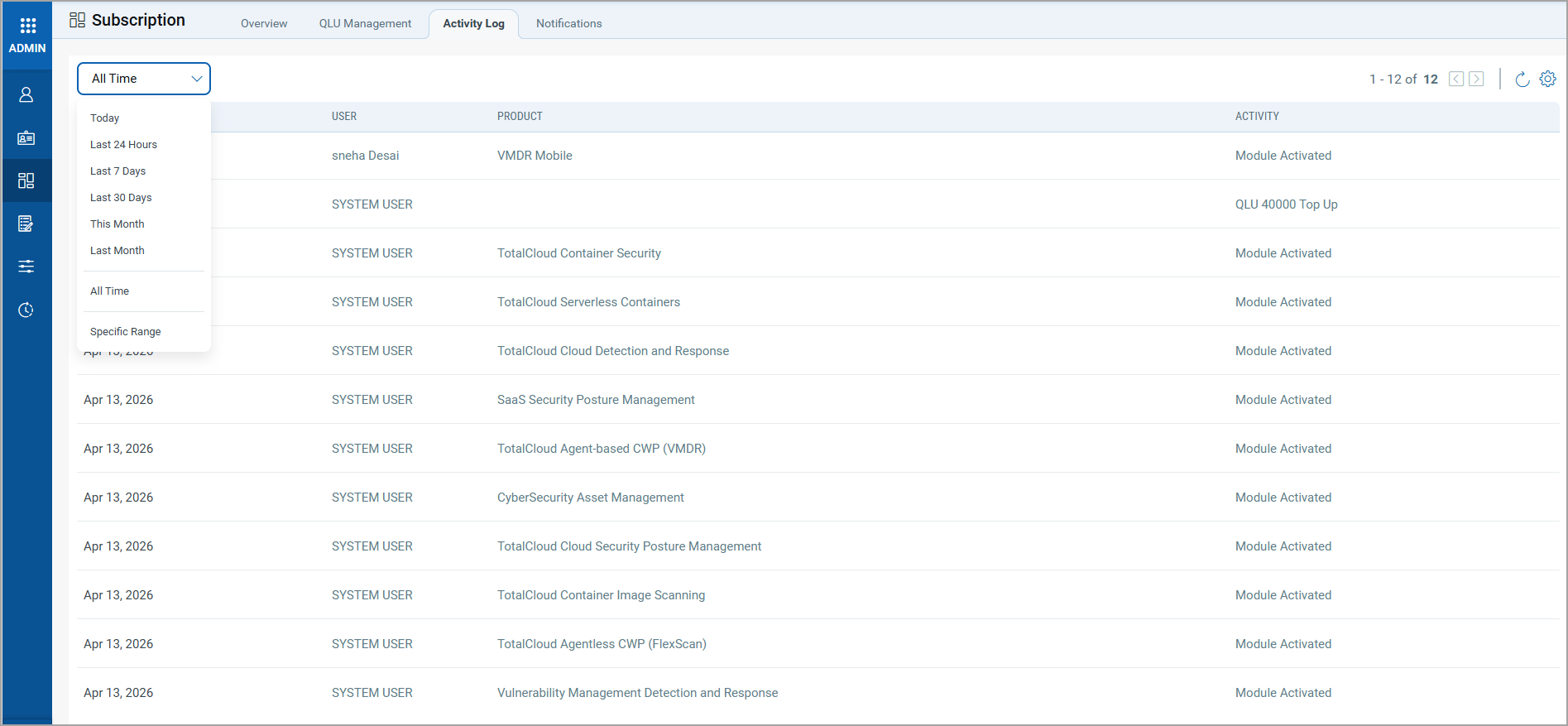 activity log activity log tracks QLU usage details